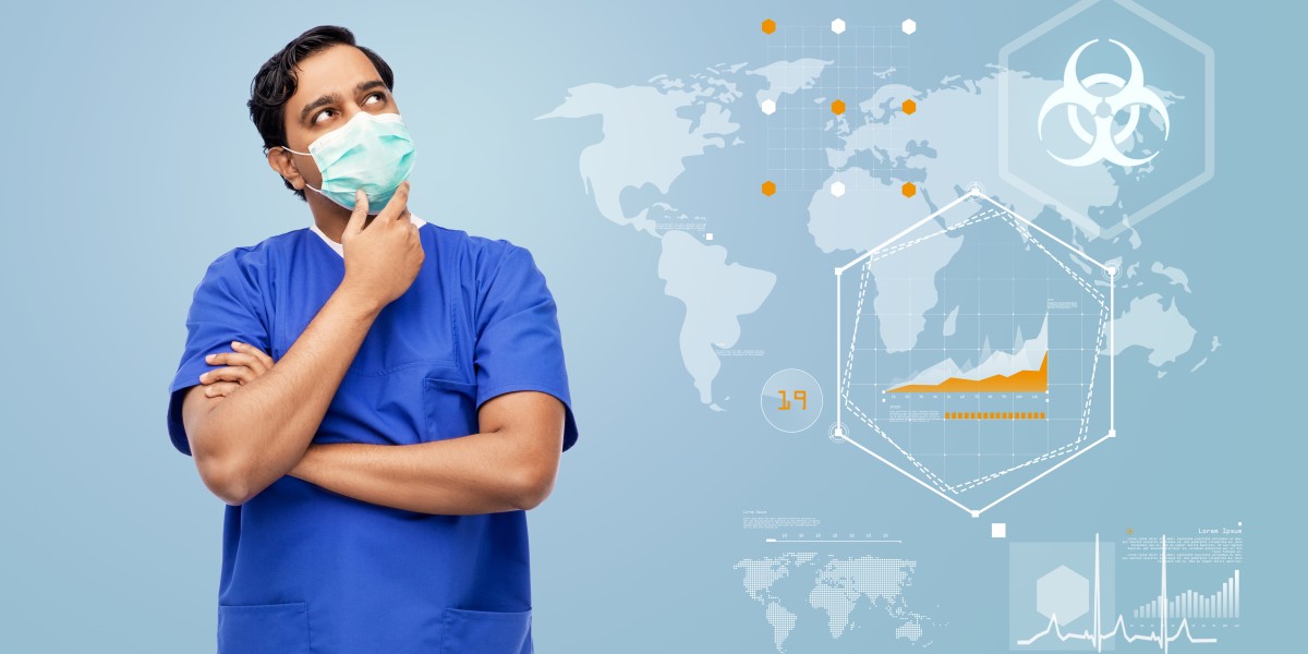 How Big Is the Medical Sales Industry?